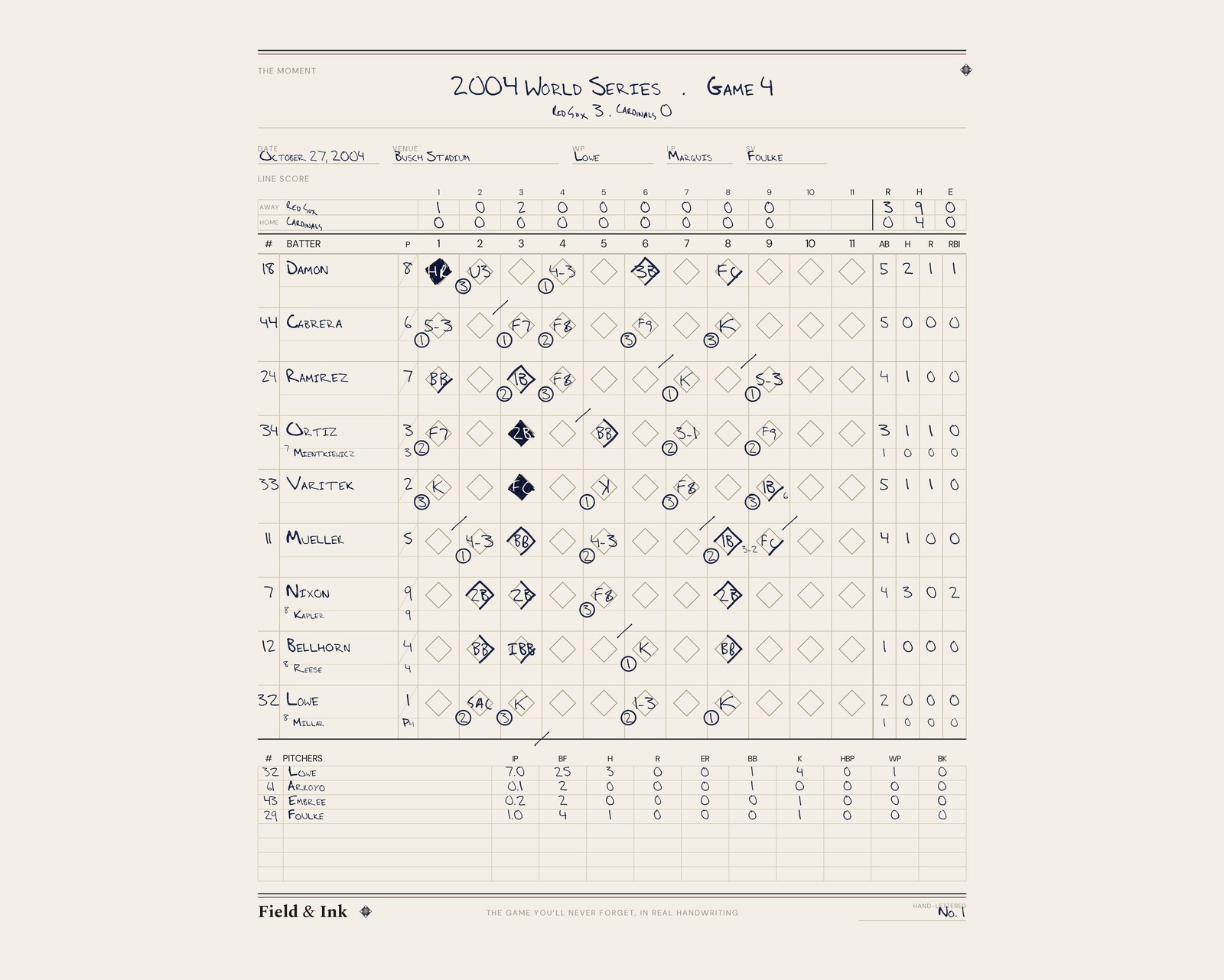 Red Sox — 2004 World Series · Game 4 hand-lettered scorecard