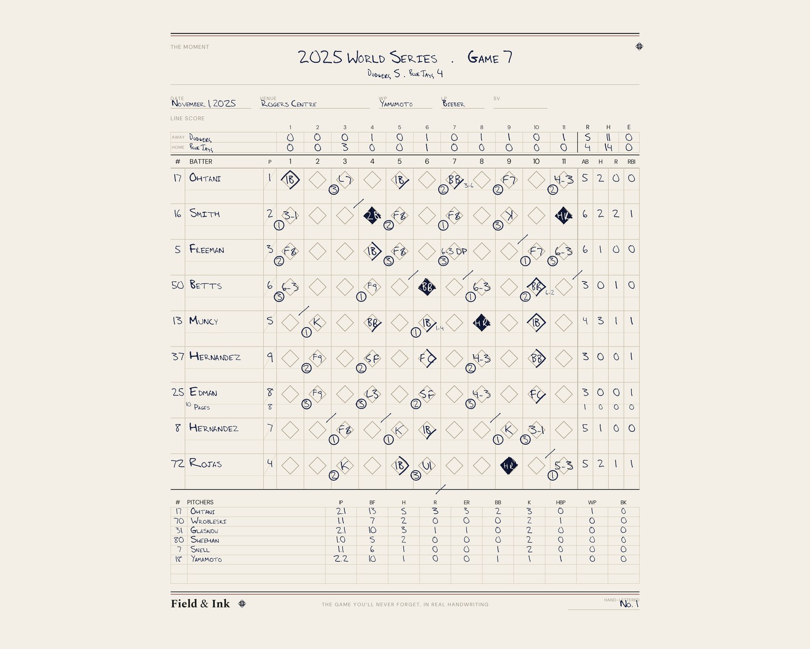 Hand-lettered scorecard of Game 7 of the 2025 World Series