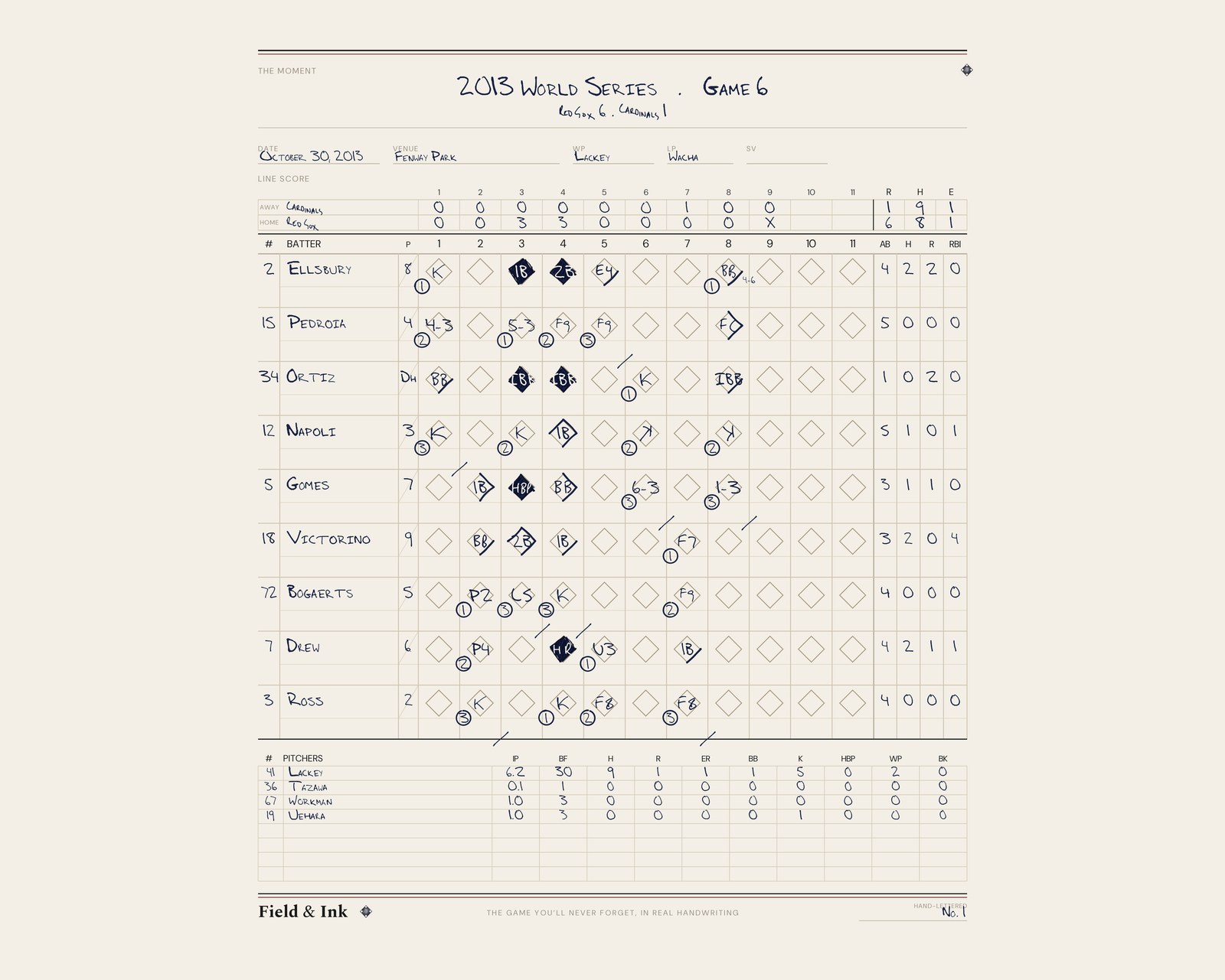 Red Sox — 2013 World Series · Game 6 hand-lettered scorecard
