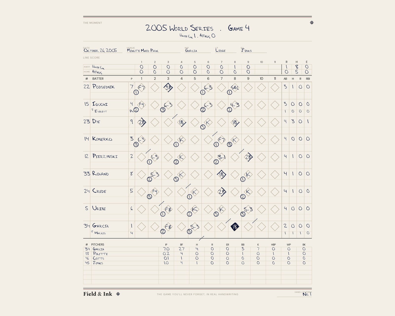 White Sox — 2005 World Series · Game 4 hand-lettered scorecard
