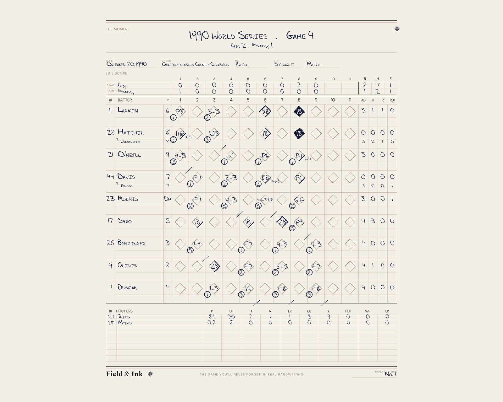 Reds — 1990 World Series · Game 4 hand-lettered scorecard