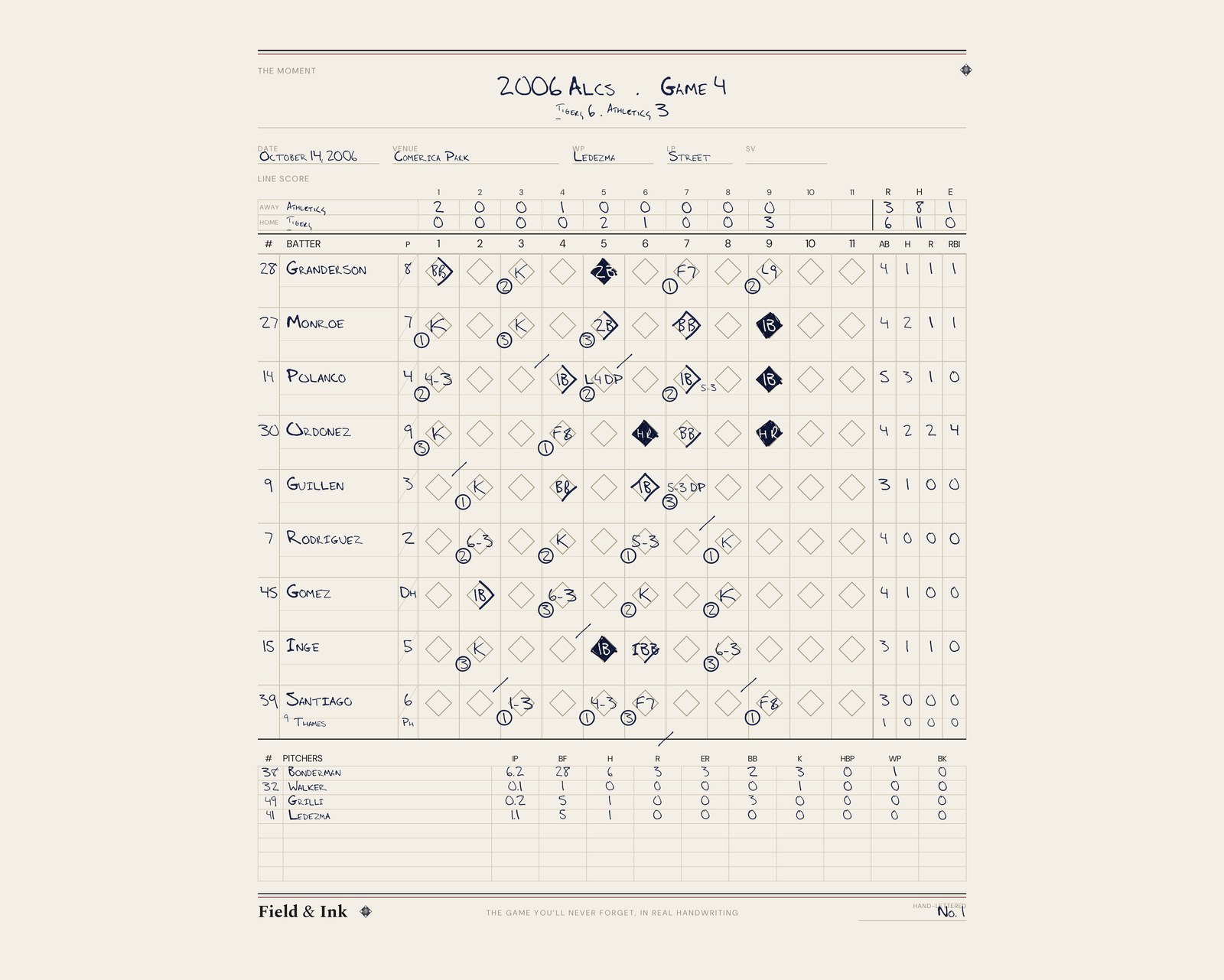 Tigers — 2006 ALCS · Game 4 hand-lettered scorecard