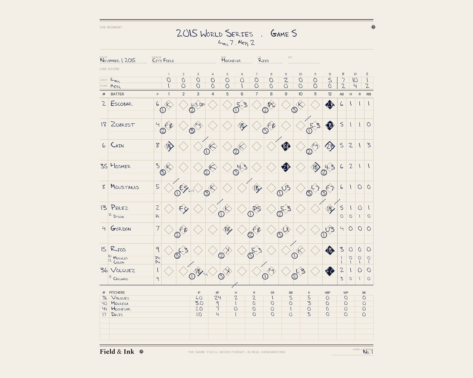 Royals — 2015 World Series · Game 5 hand-lettered scorecard