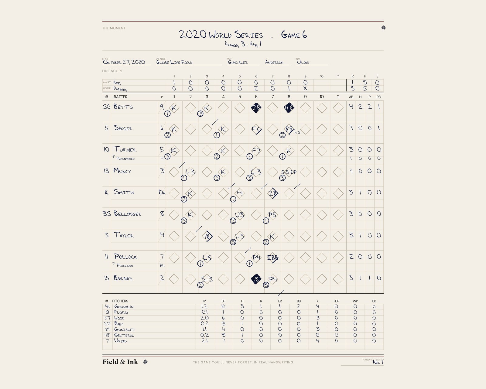 Dodgers — 2020 World Series · Game 6 hand-lettered scorecard