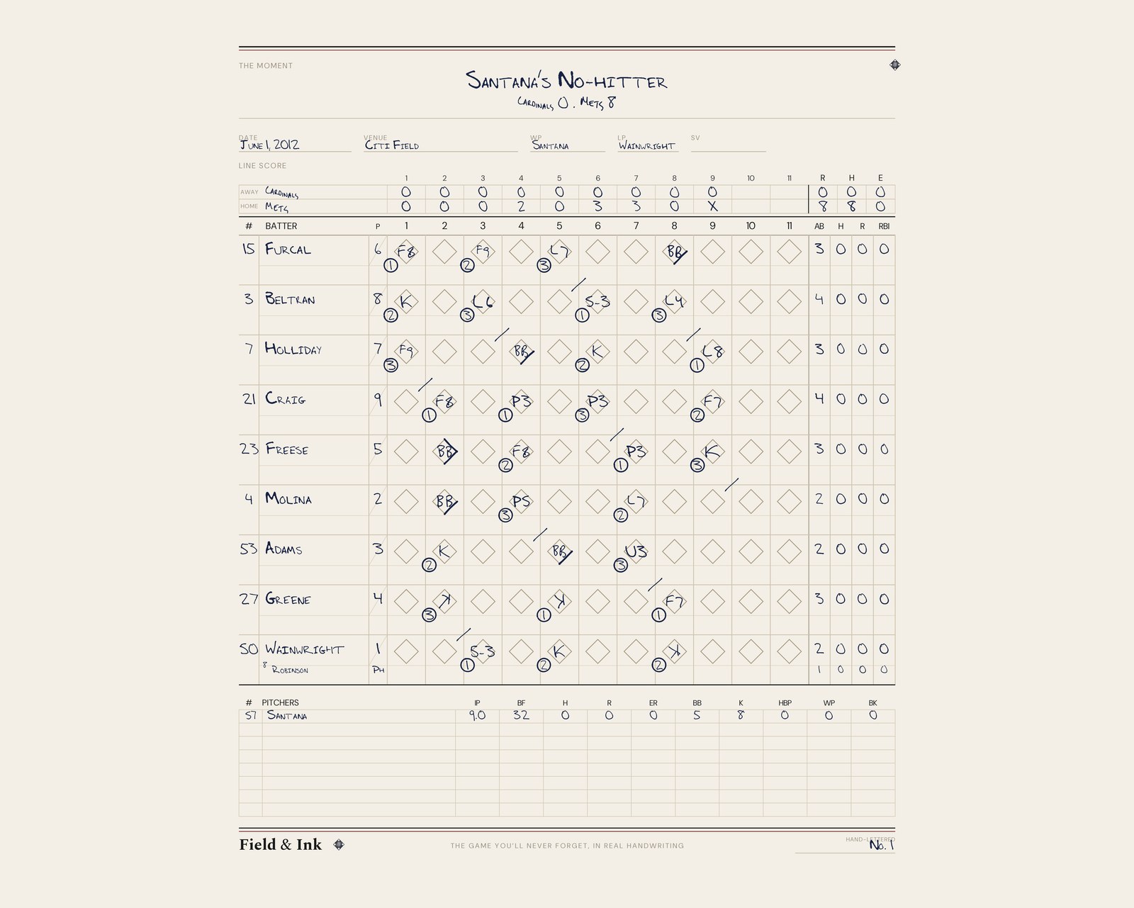 Mets — Santana's No-Hitter hand-lettered scorecard