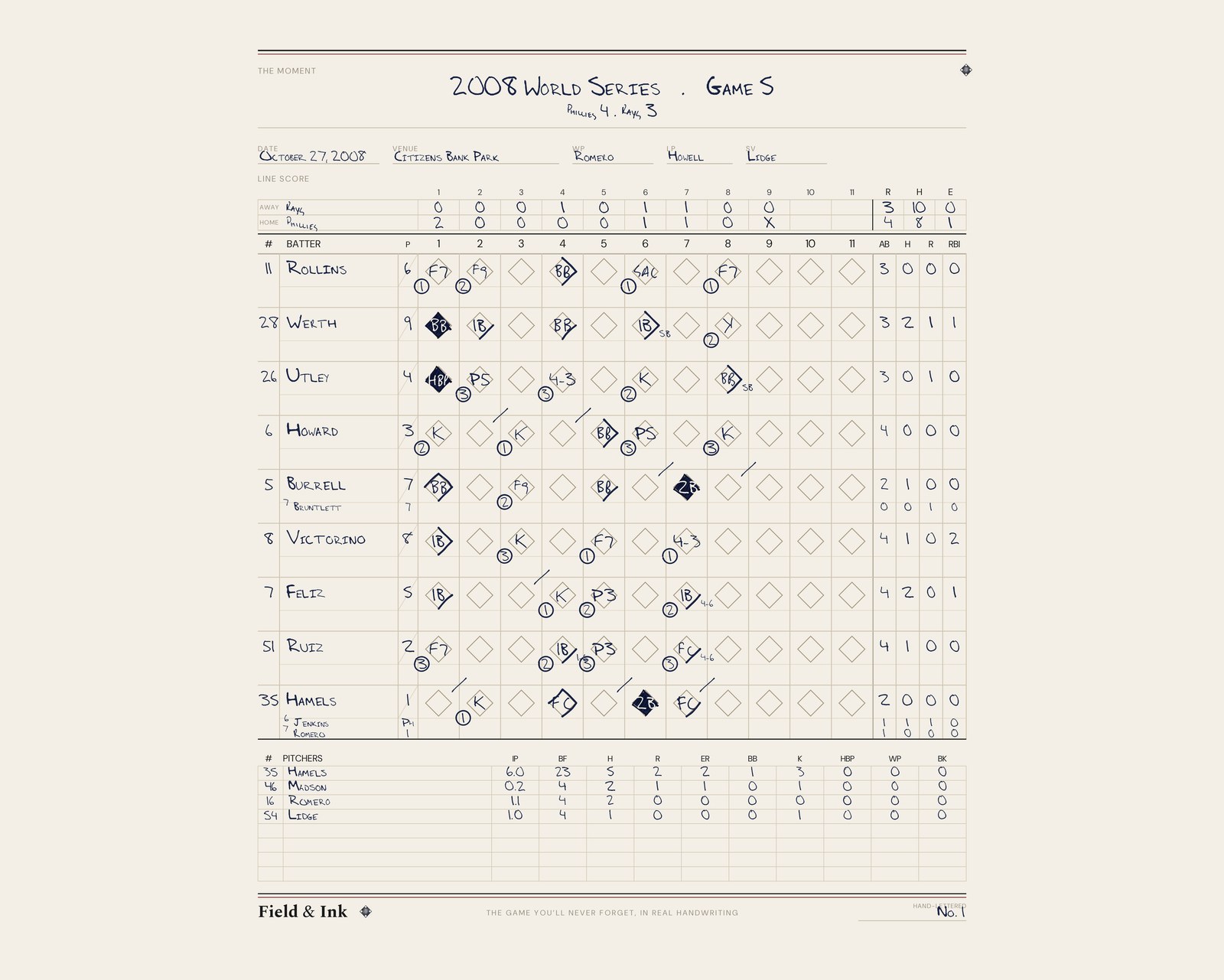 Phillies — 2008 World Series · Game 5 hand-lettered scorecard