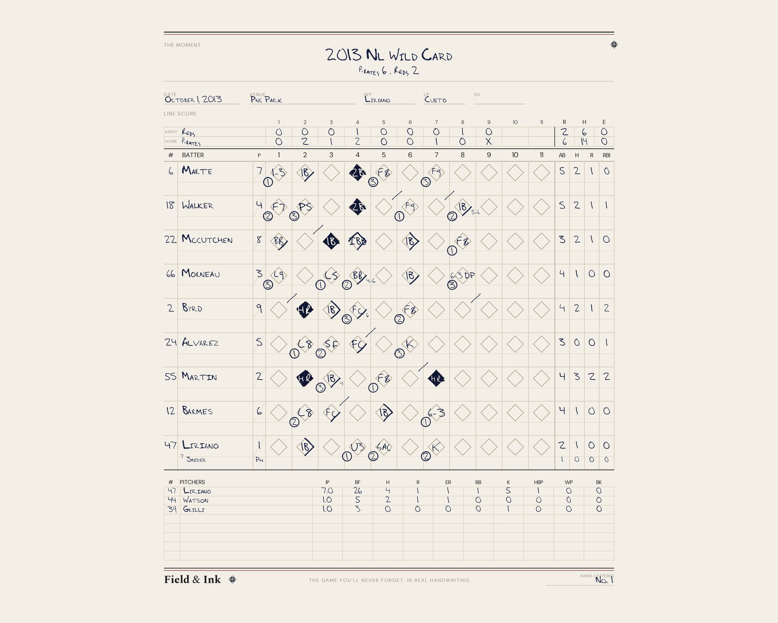 Pirates — 2013 NL Wild Card hand-lettered scorecard