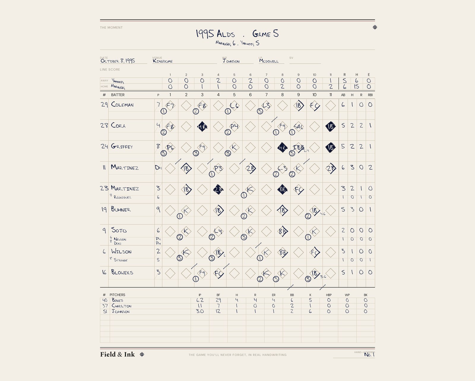 Mariners — 1995 ALDS · Game 5 hand-lettered scorecard