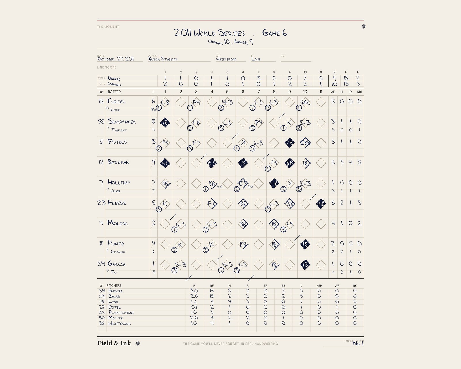 Cardinals — 2011 World Series · Game 6 hand-lettered scorecard