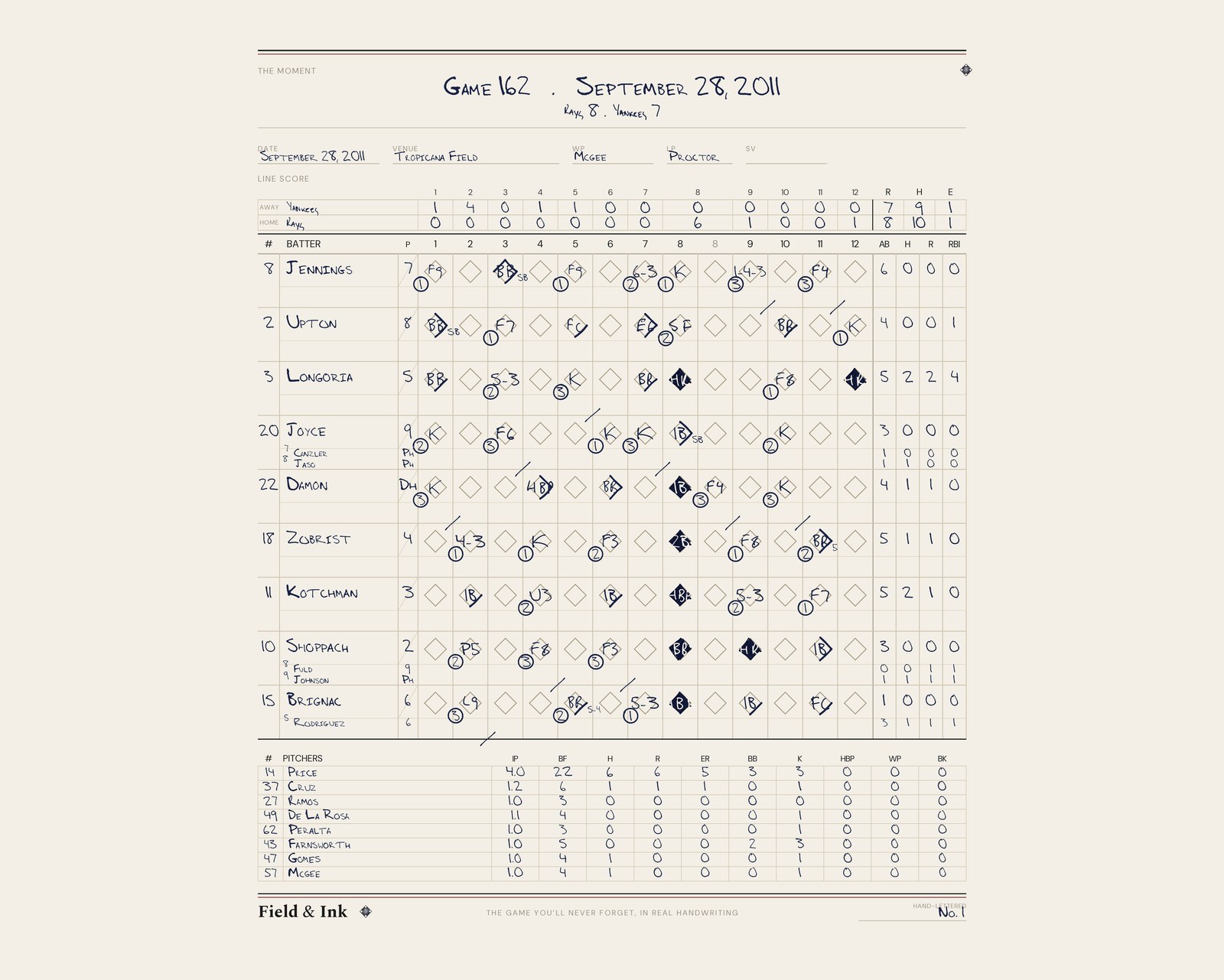 2011 Game 162 hand-lettered scorecard — Rays Miracle at the Trop