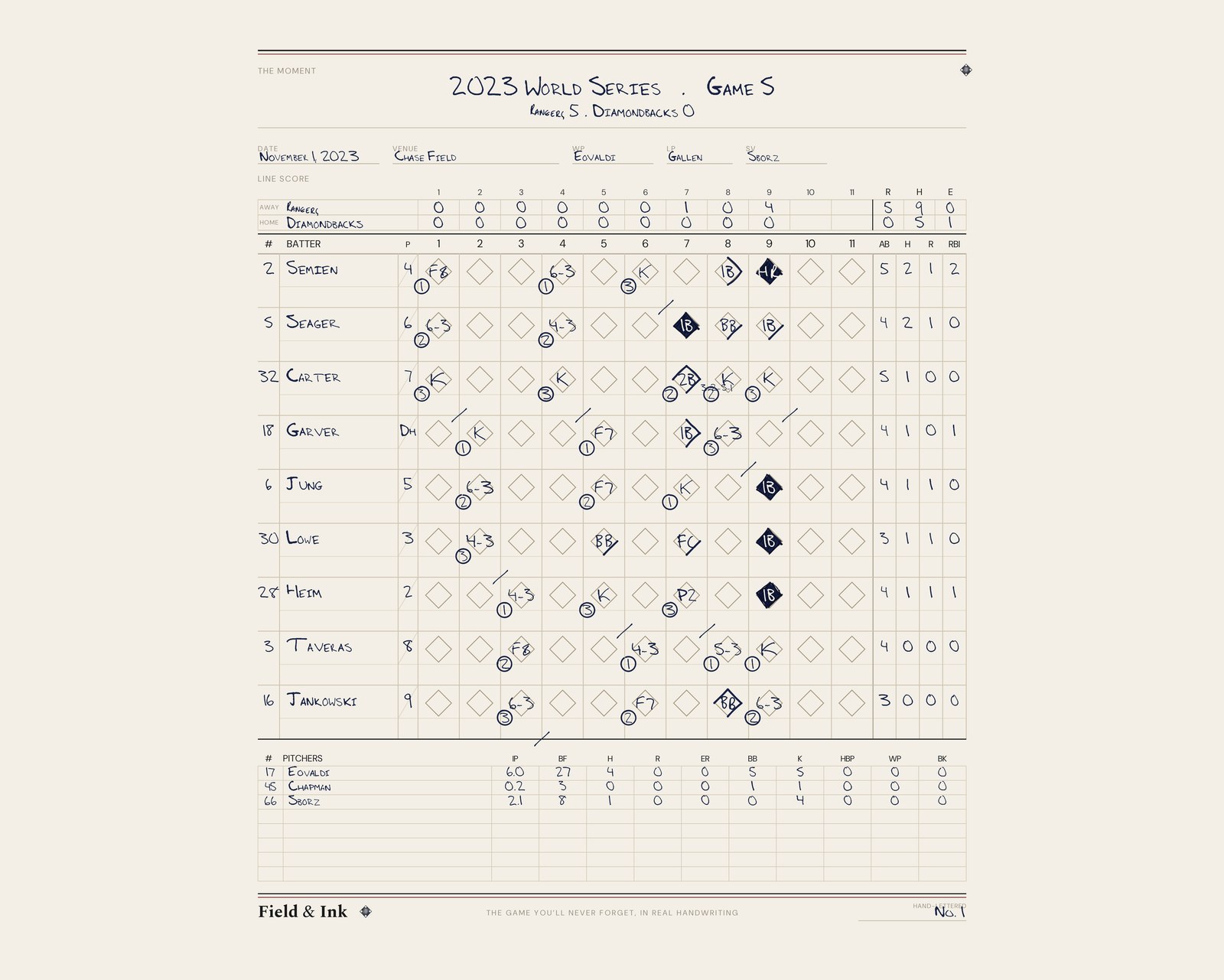 Rangers — 2023 World Series · Game 5 hand-lettered scorecard