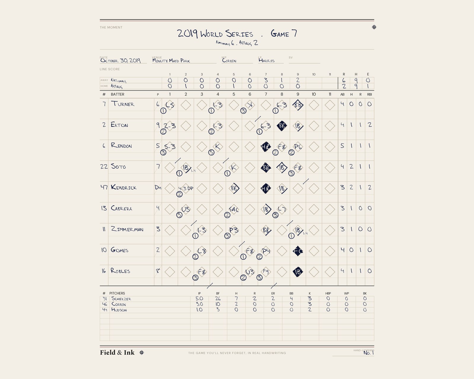 Nationals — 2019 World Series · Game 7 hand-lettered scorecard